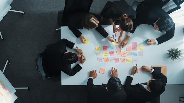 Strategic assessment and organizational evaluation